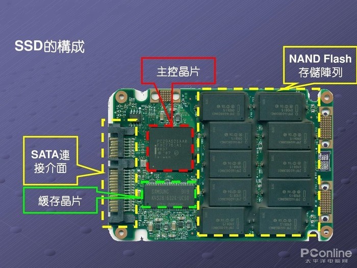 游戏原画师零基础入门教程